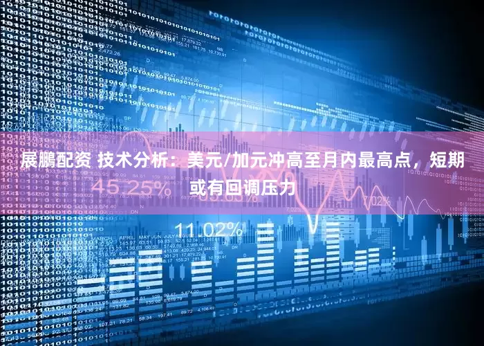 展鵬配资 技术分析：美元/加元冲高至月内最高点，短期或有回调压力