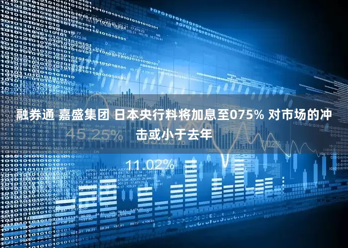 融券通 嘉盛集团 日本央行料将加息至075% 对市场的冲击或小于去年
