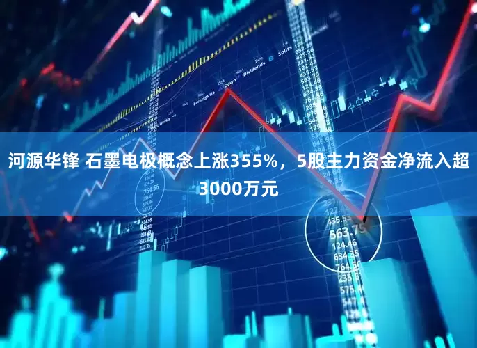 河源华锋 石墨电极概念上涨355%，5股主力资金净流入超3000万元